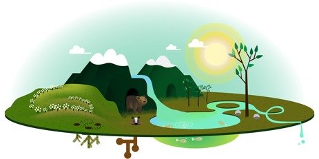 Google Doodle Tag der Erde 2013
