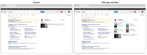 Google Suche mit Google+ Sign In Aktivitäten
