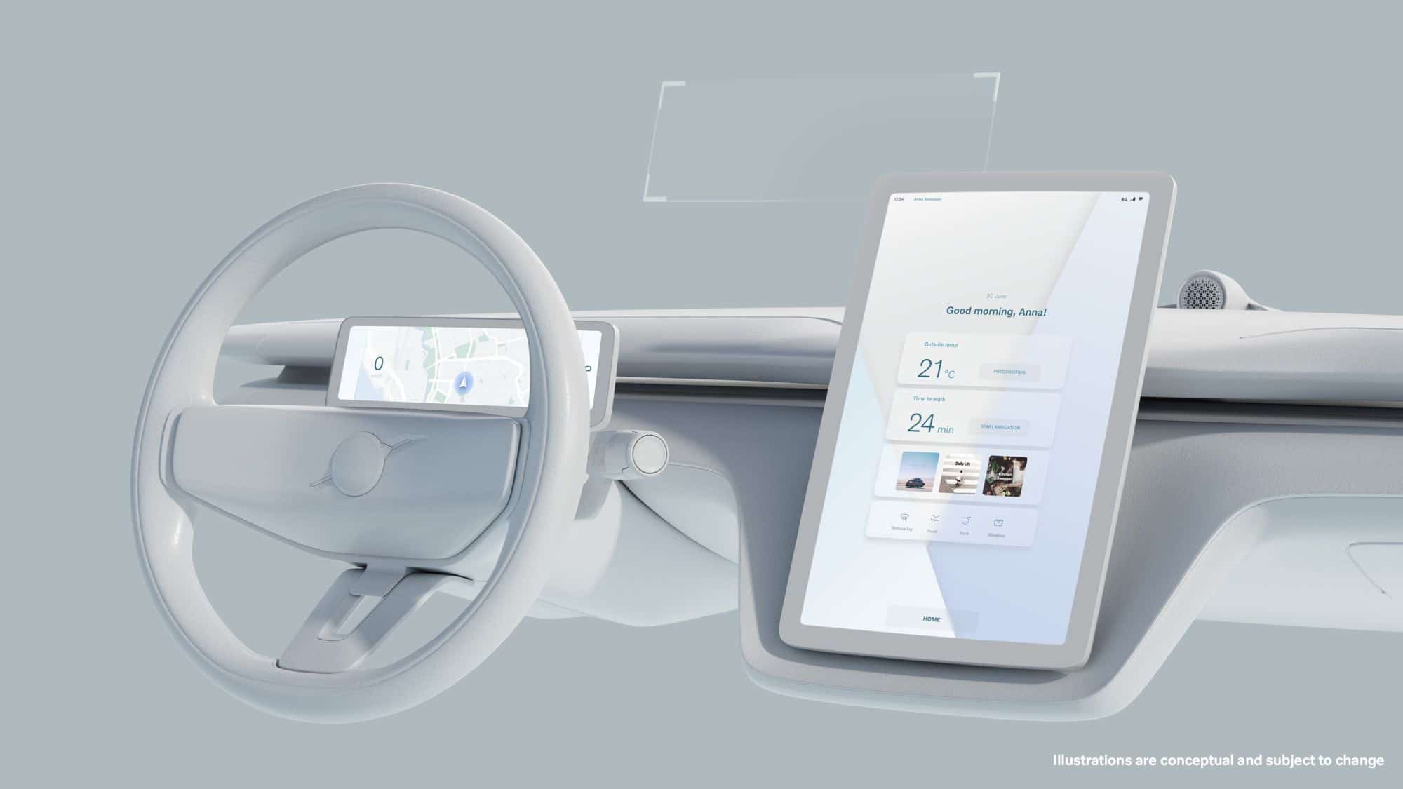 Volvo Android Automotive