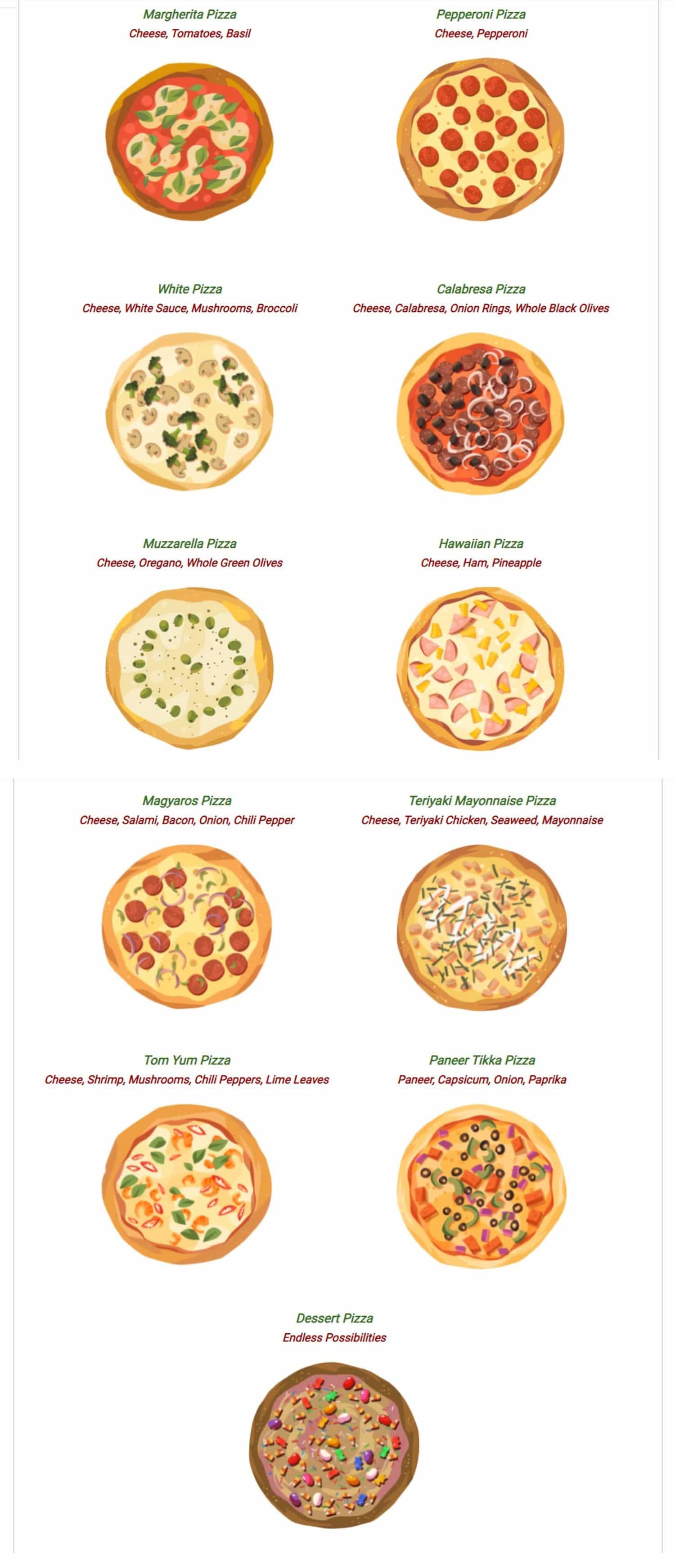 Die Geschichte der Pizza Sorten