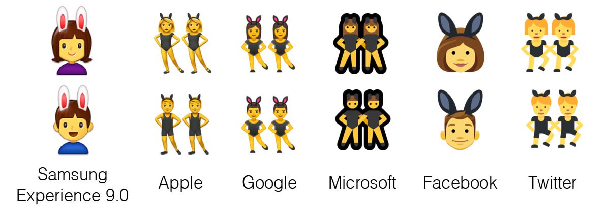 Samsung-Experience-9-0-Emojipedia-Comparison-People-With-Bunny-Ears