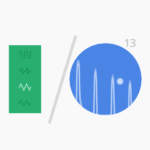 Google I/O synth