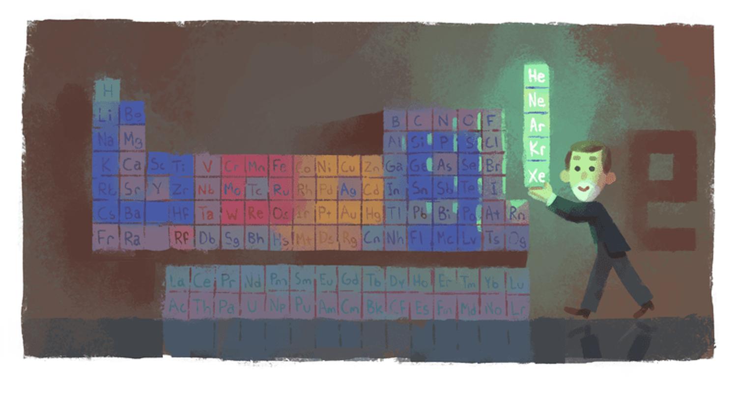 Sir William Ramsay Google Doodle 167 Geburtstag