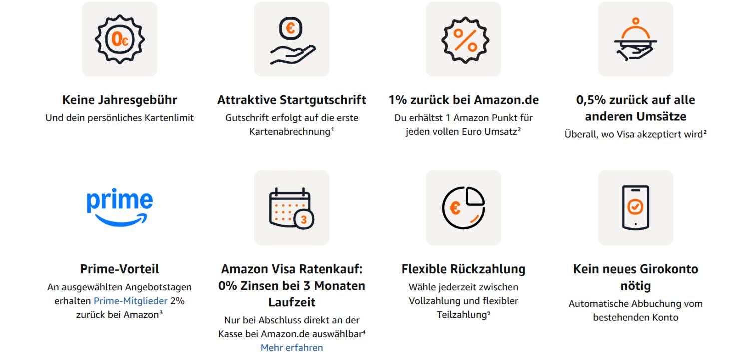 amazon visa vorteile