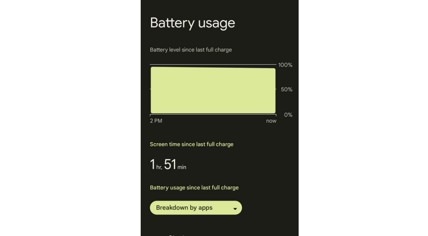 android 14 screen time battery