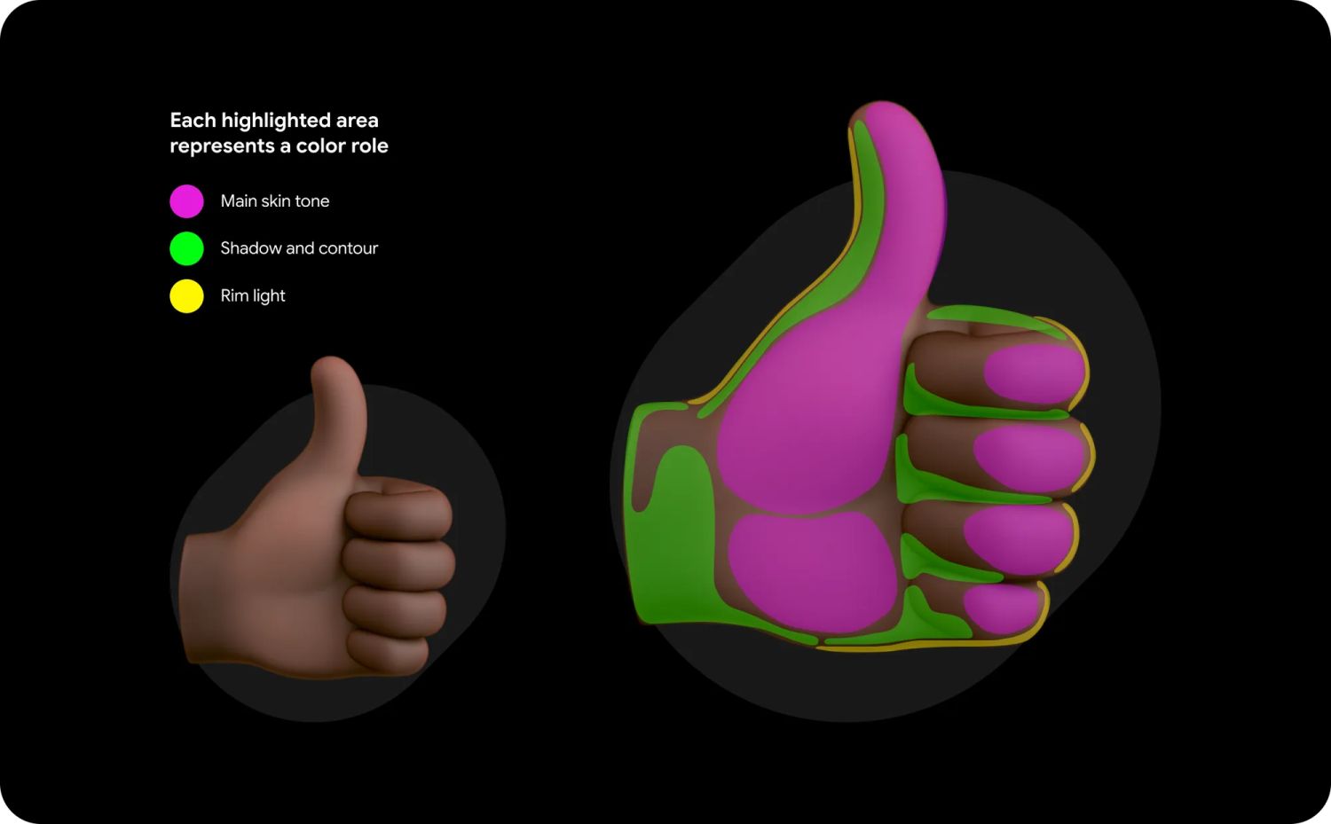 android 3d emoji hautfarbe