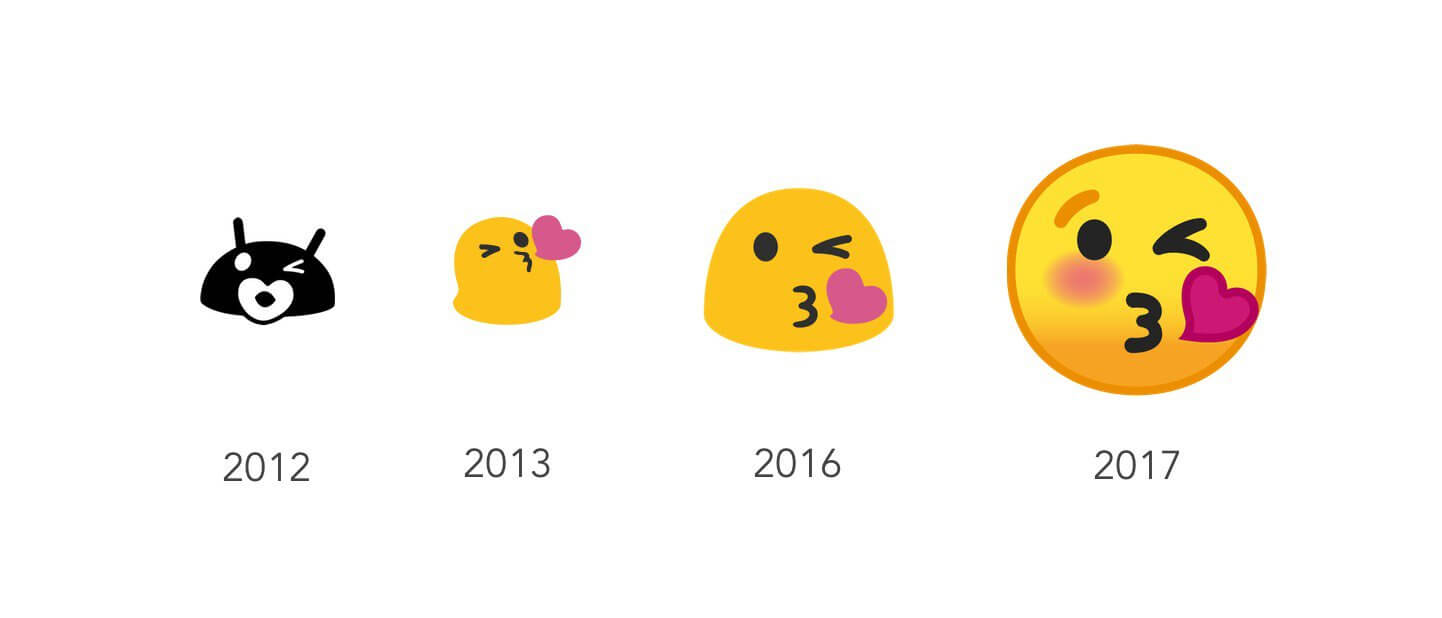 android emojis years