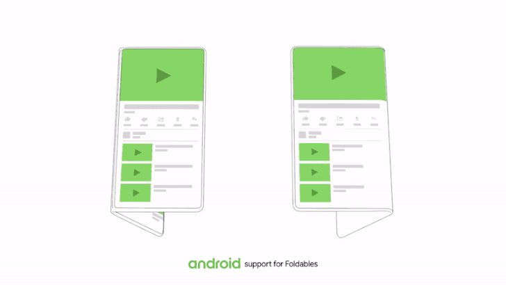android fold bend