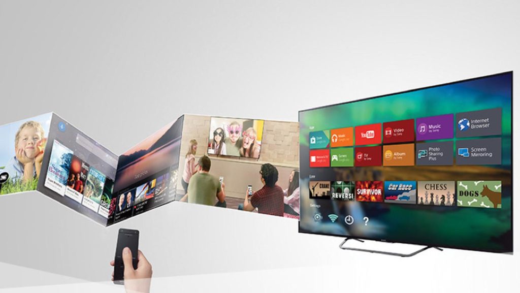 android tv ambient photos