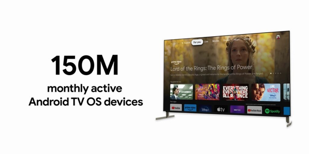 android tv google tv cover
