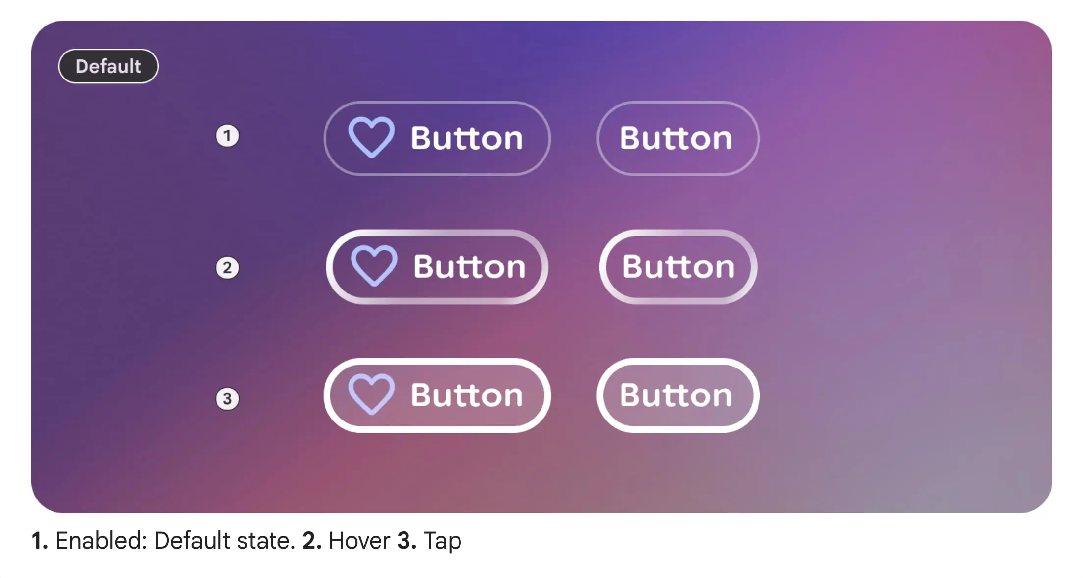 android xr elemente 5