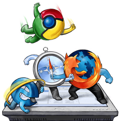 browserkrieg