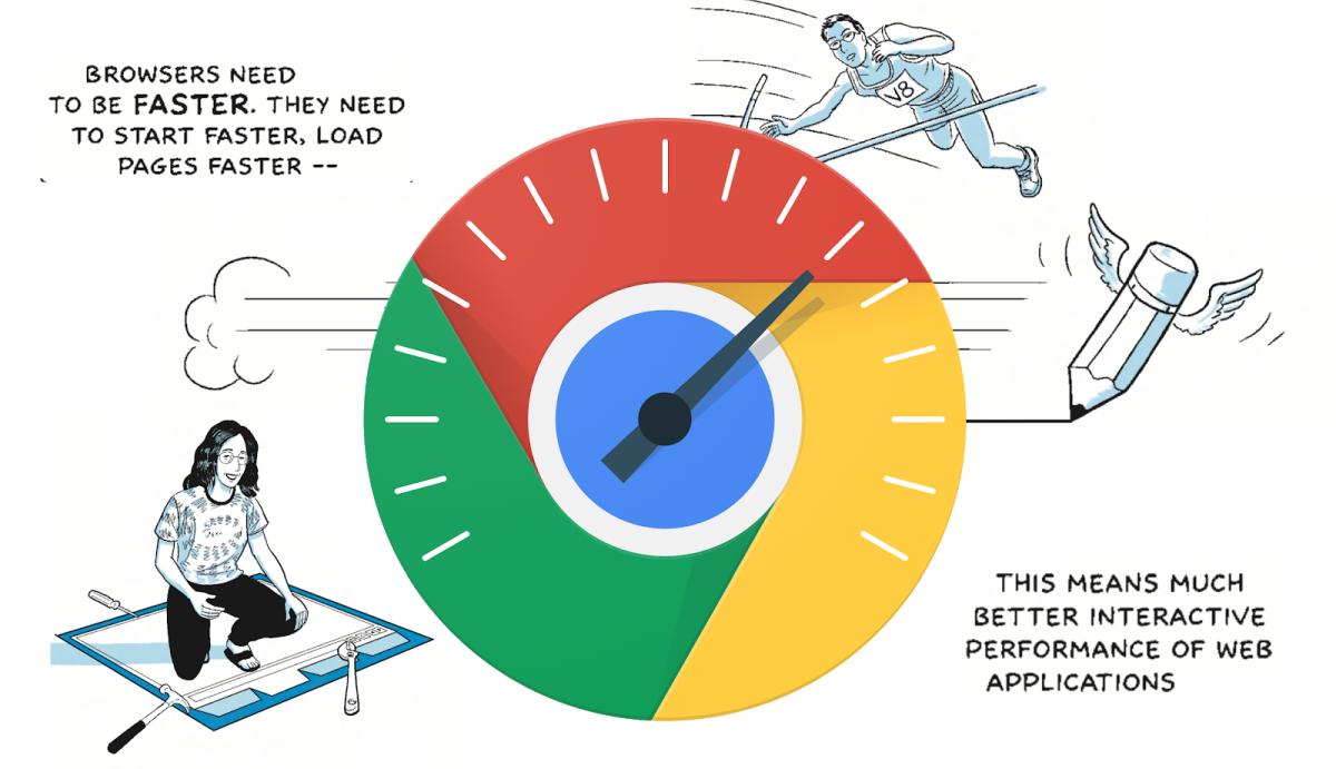 chrome speed