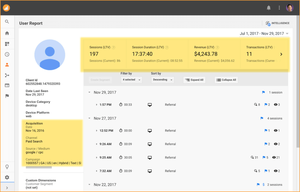 google analytics user