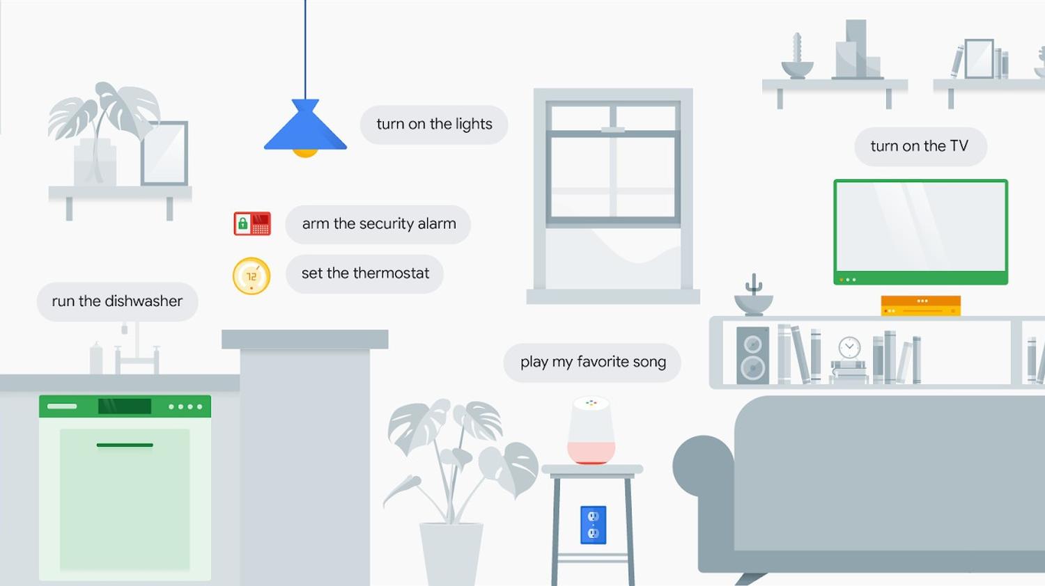 google assistant smart home