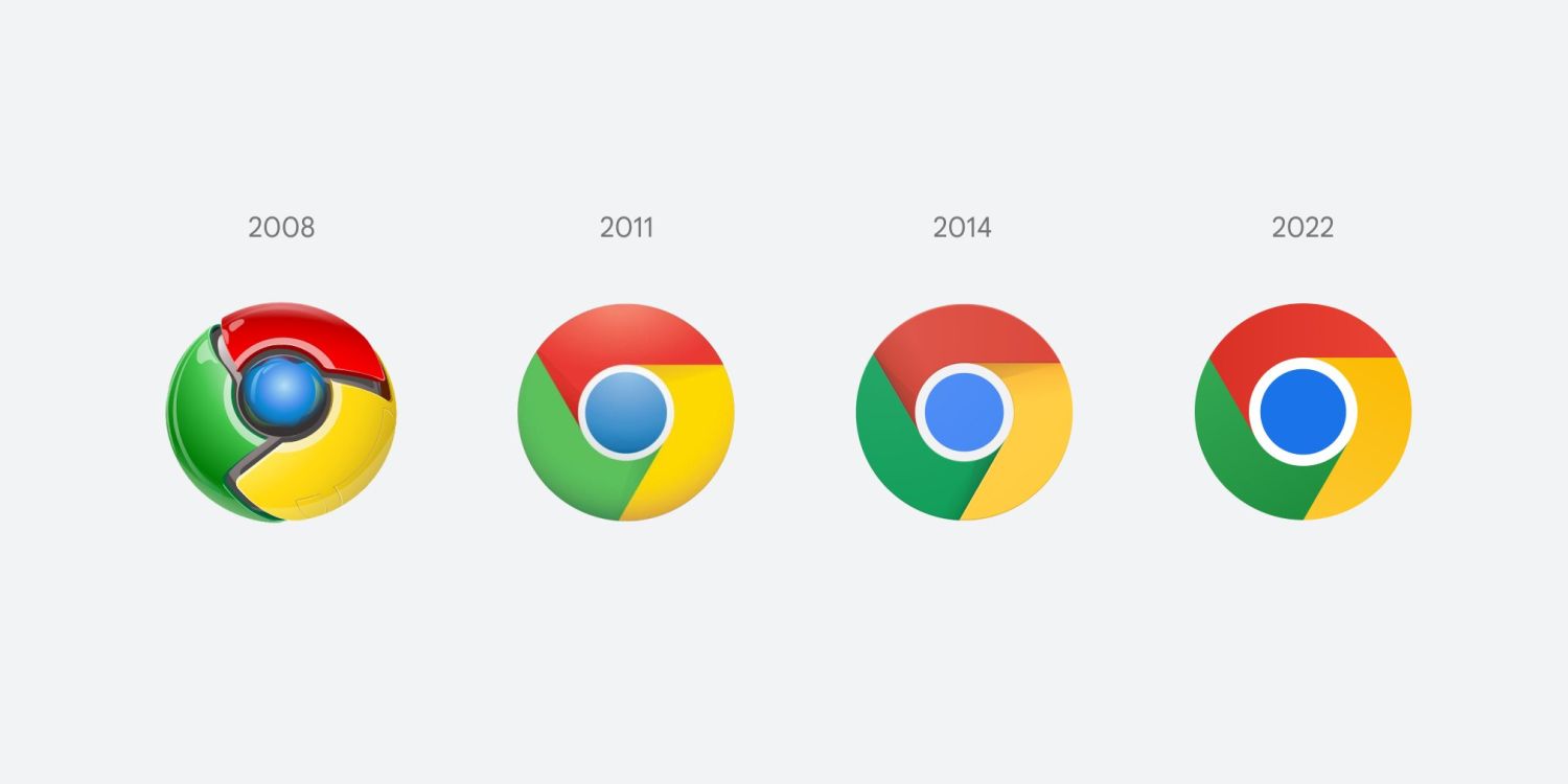 google chrome logo years