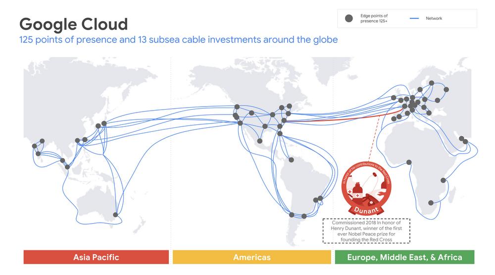 google cloud unterseekabel