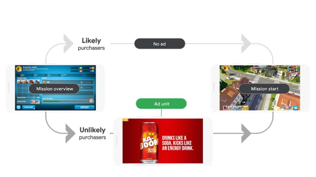 google games werbung