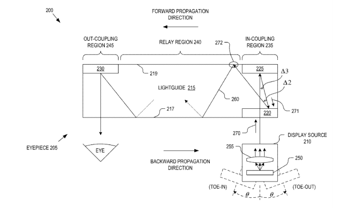 google glass patent