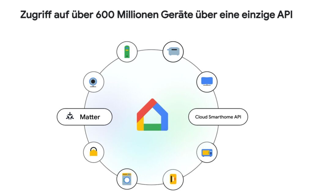 google home api