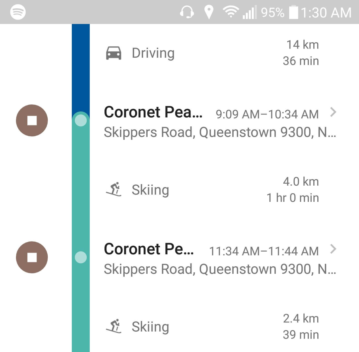 google maps timeline skiing