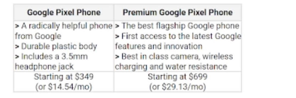 google pixel price