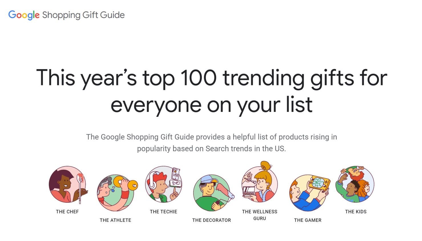 google shopping gift guide