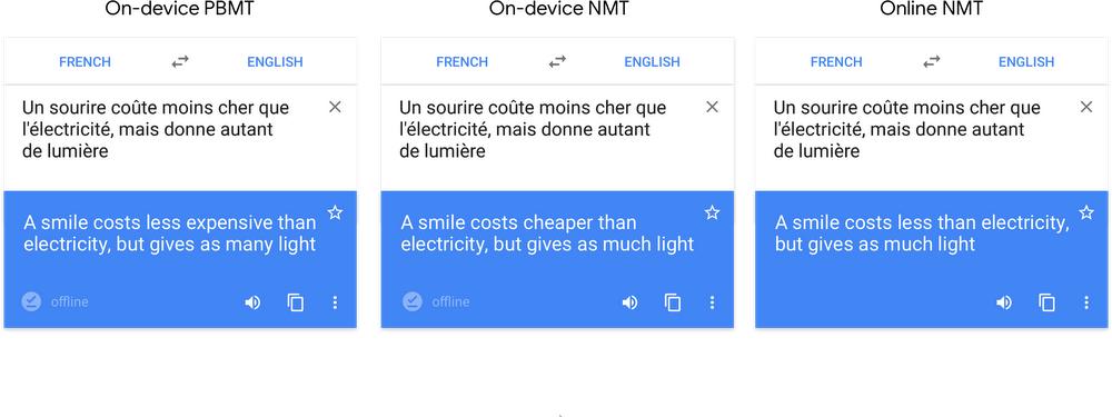google translate übersetzung