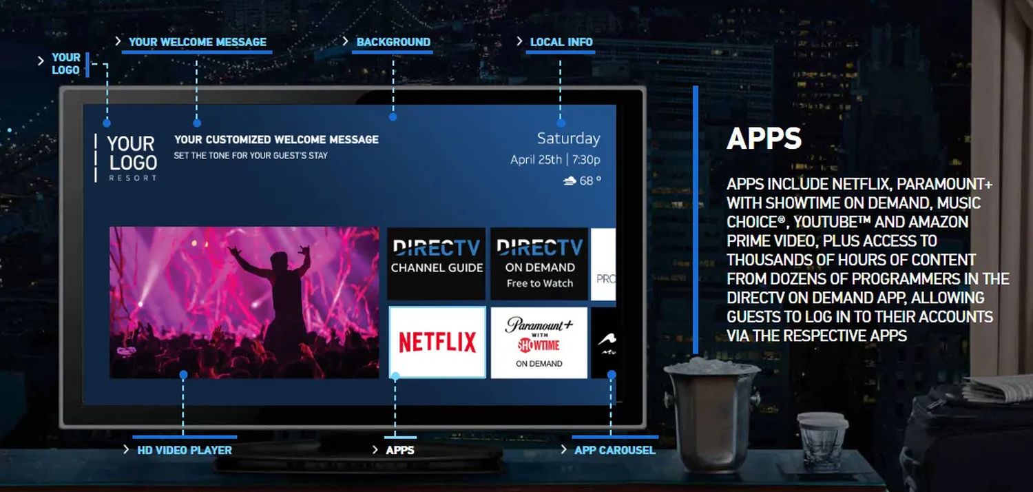 google tv directv detail