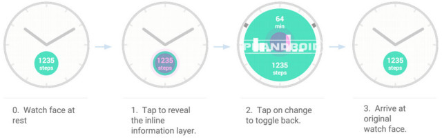interactive watch face 2