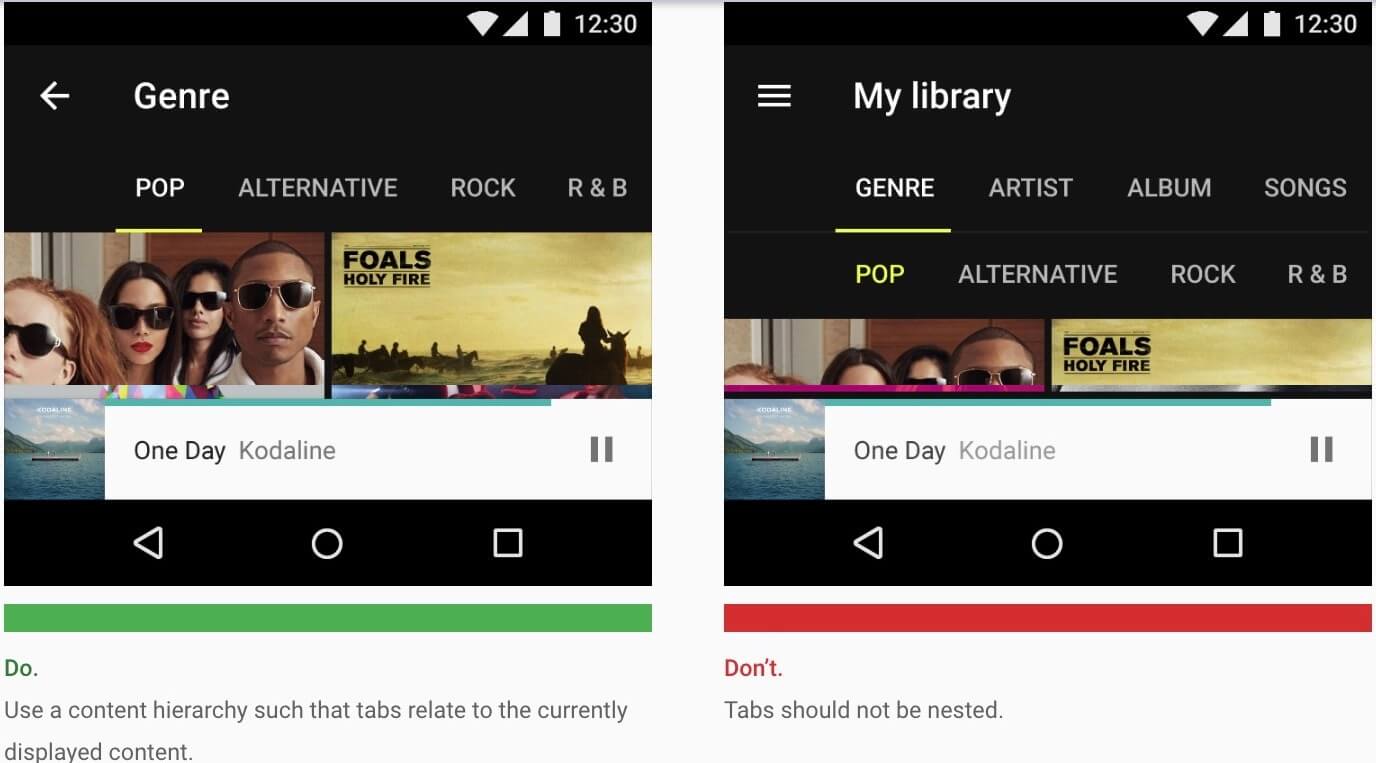 material-design-guidelines-nested-tabs
