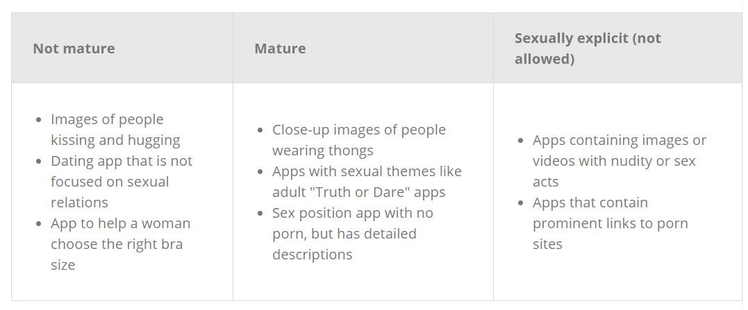 Google chrome sex dating für erwachsene