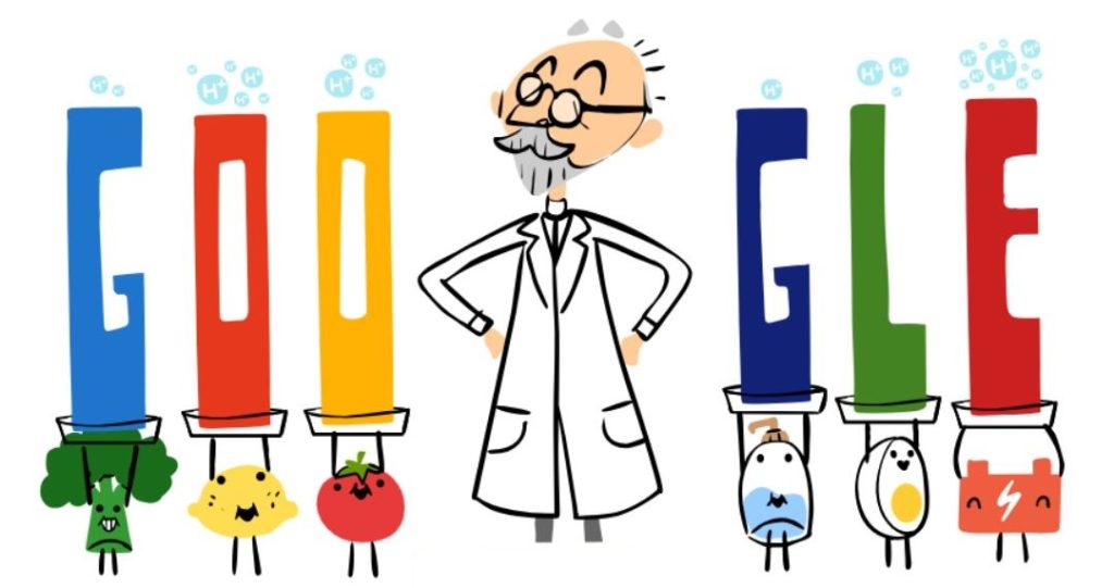 s p l sorensen google-doodle ph wert skala