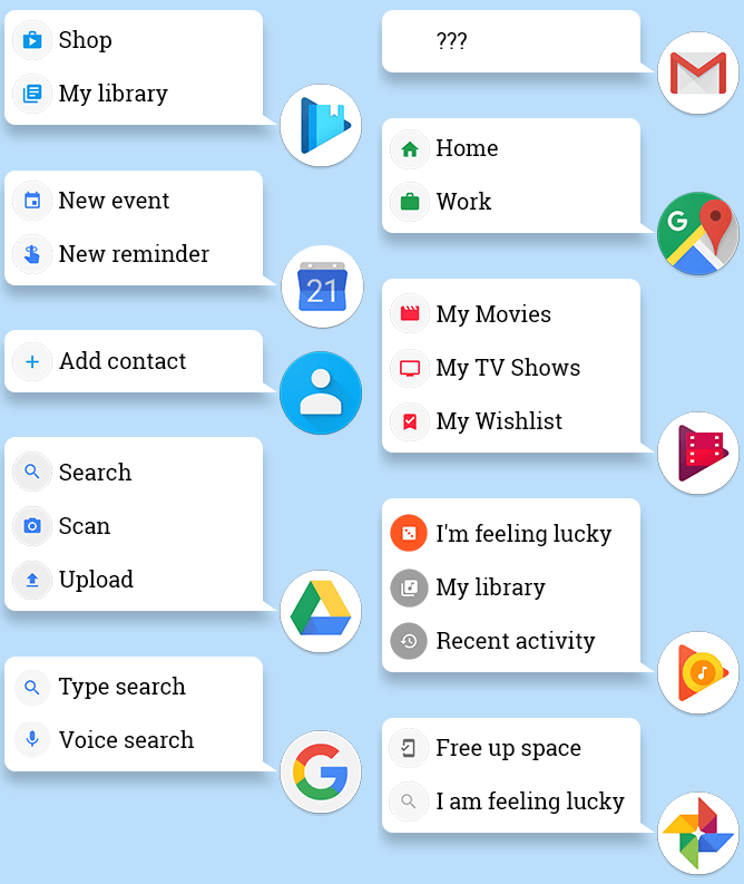 shortcuts-mockup
