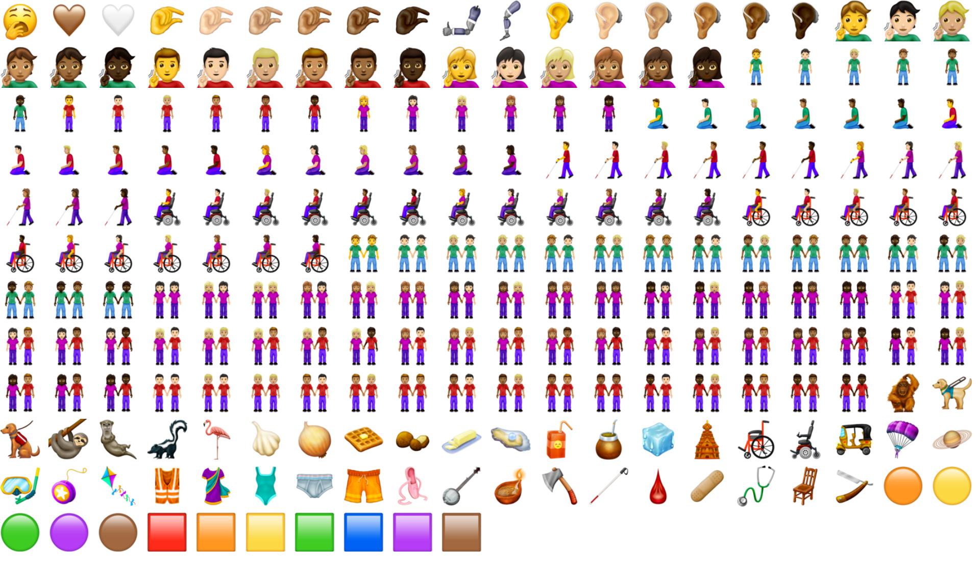 unicode 12 all emojis